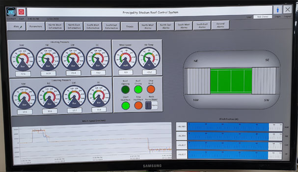 HMI and SCADA systems Plymouth