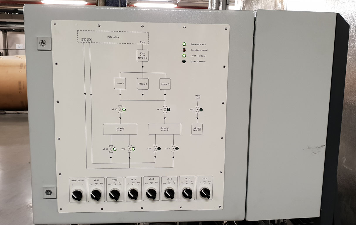 Cornwall based electrical controls company